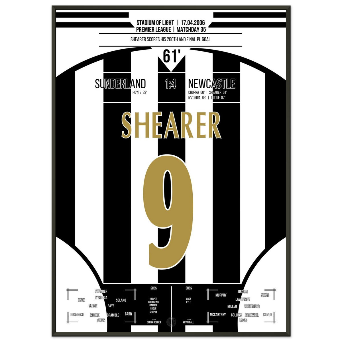 Shearer's last and 260th Premier League goal