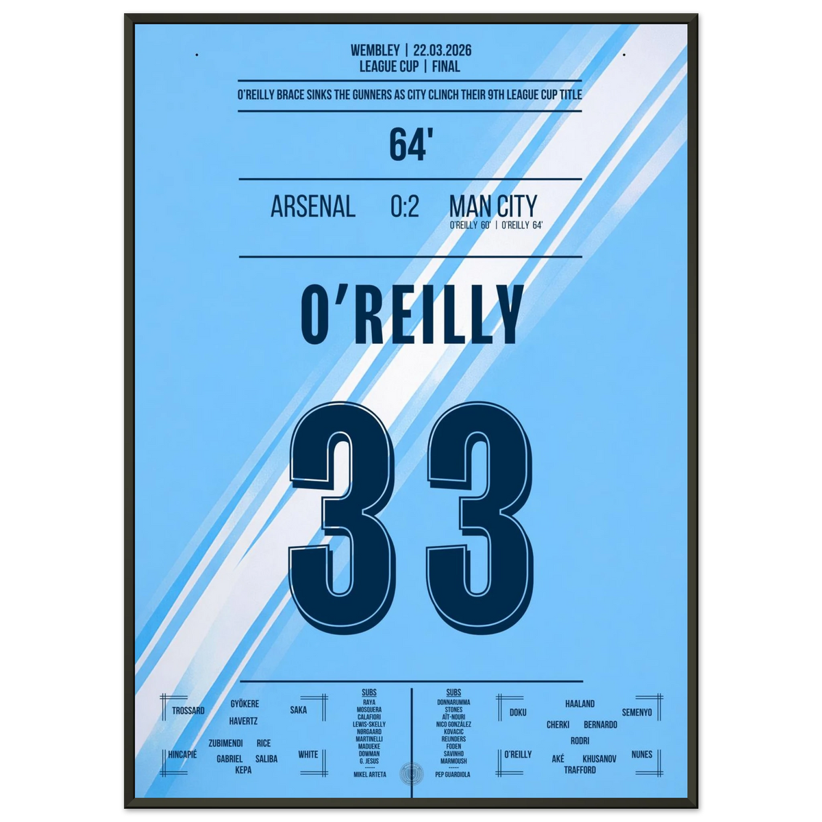 O'Reilly becomes City's League Cup final hero