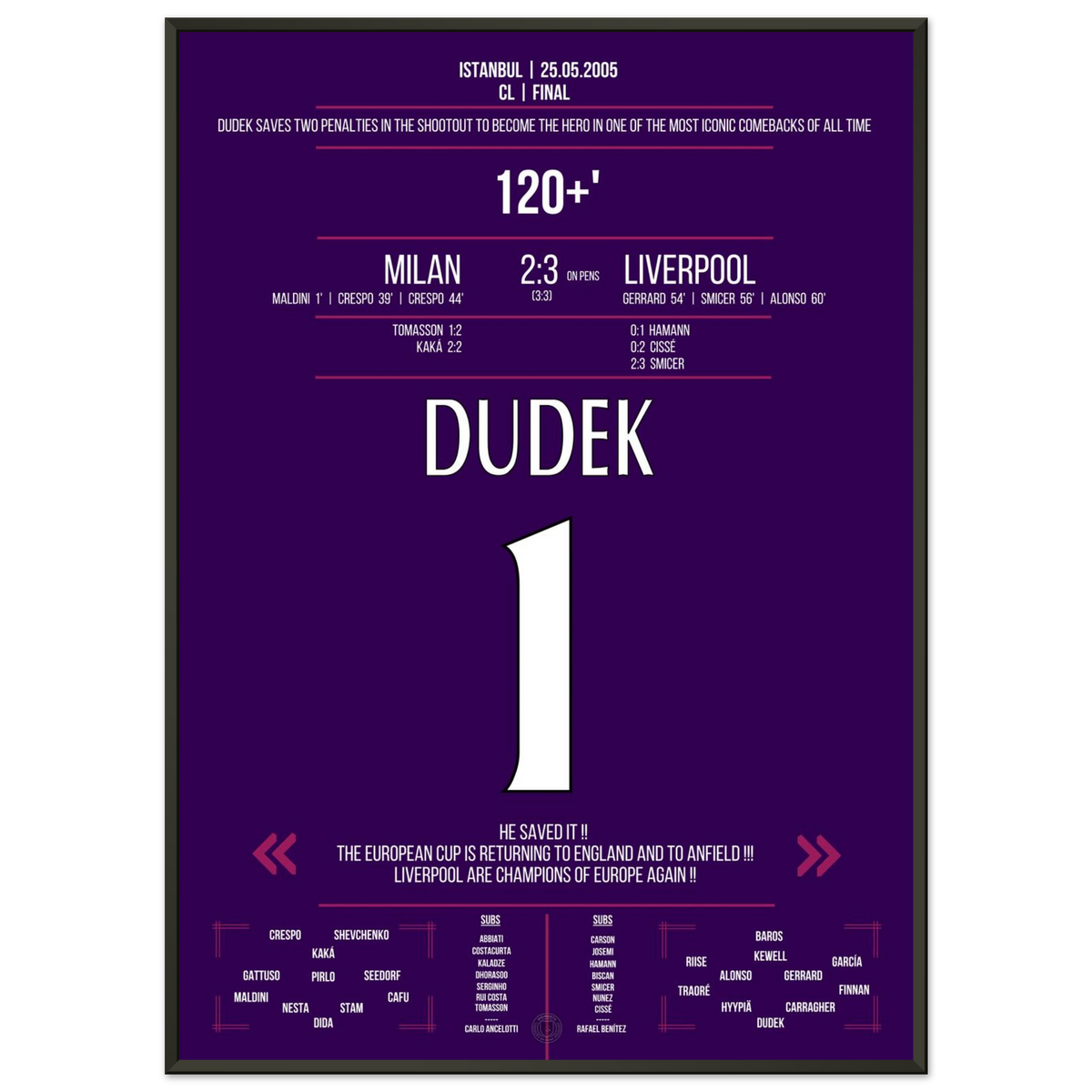 That one night in Istanbul - Dudek the hero in the 2005 final