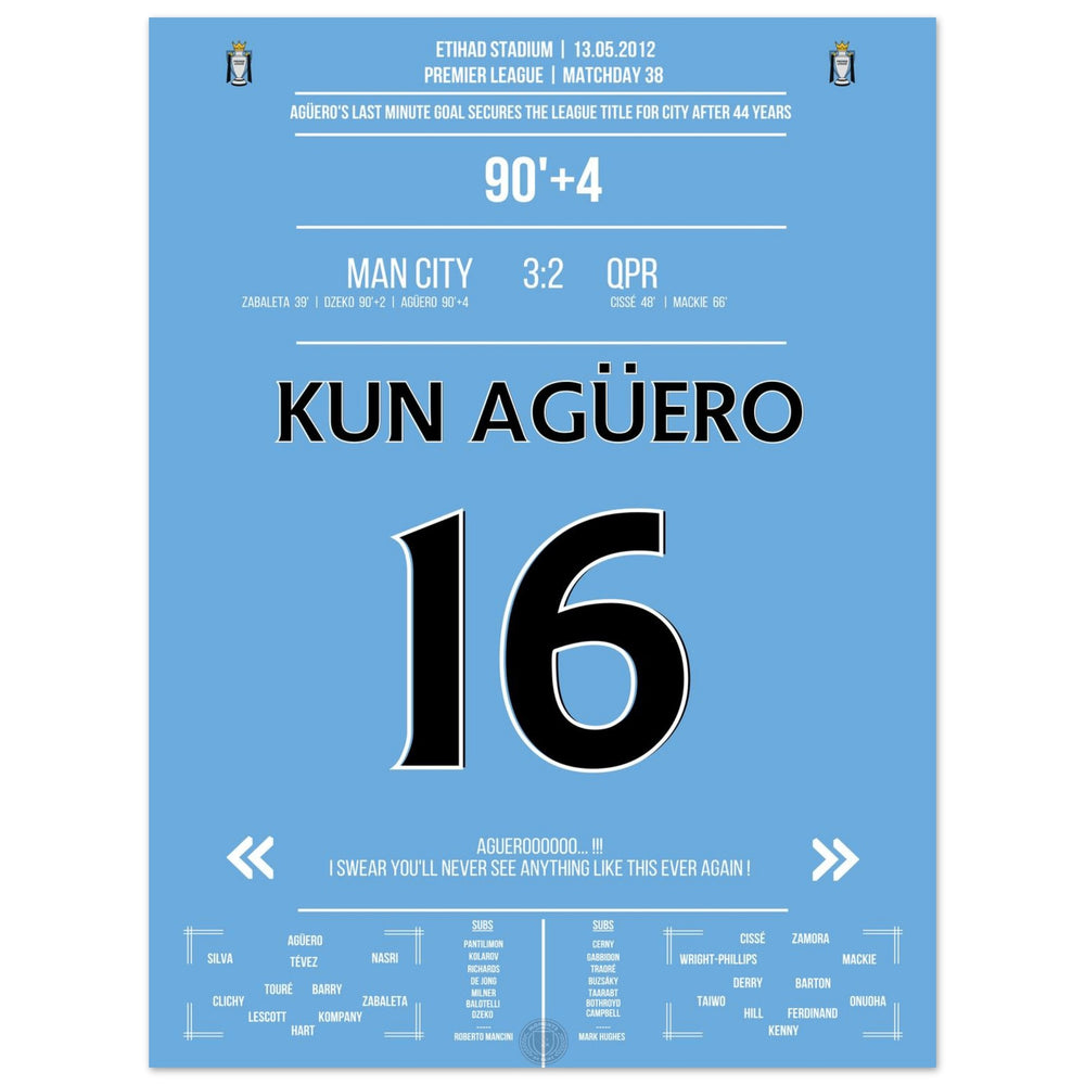 Agüero's legendary goal for the title
