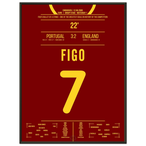 Figo scores fantastically – Portugal's comeback begins against England!