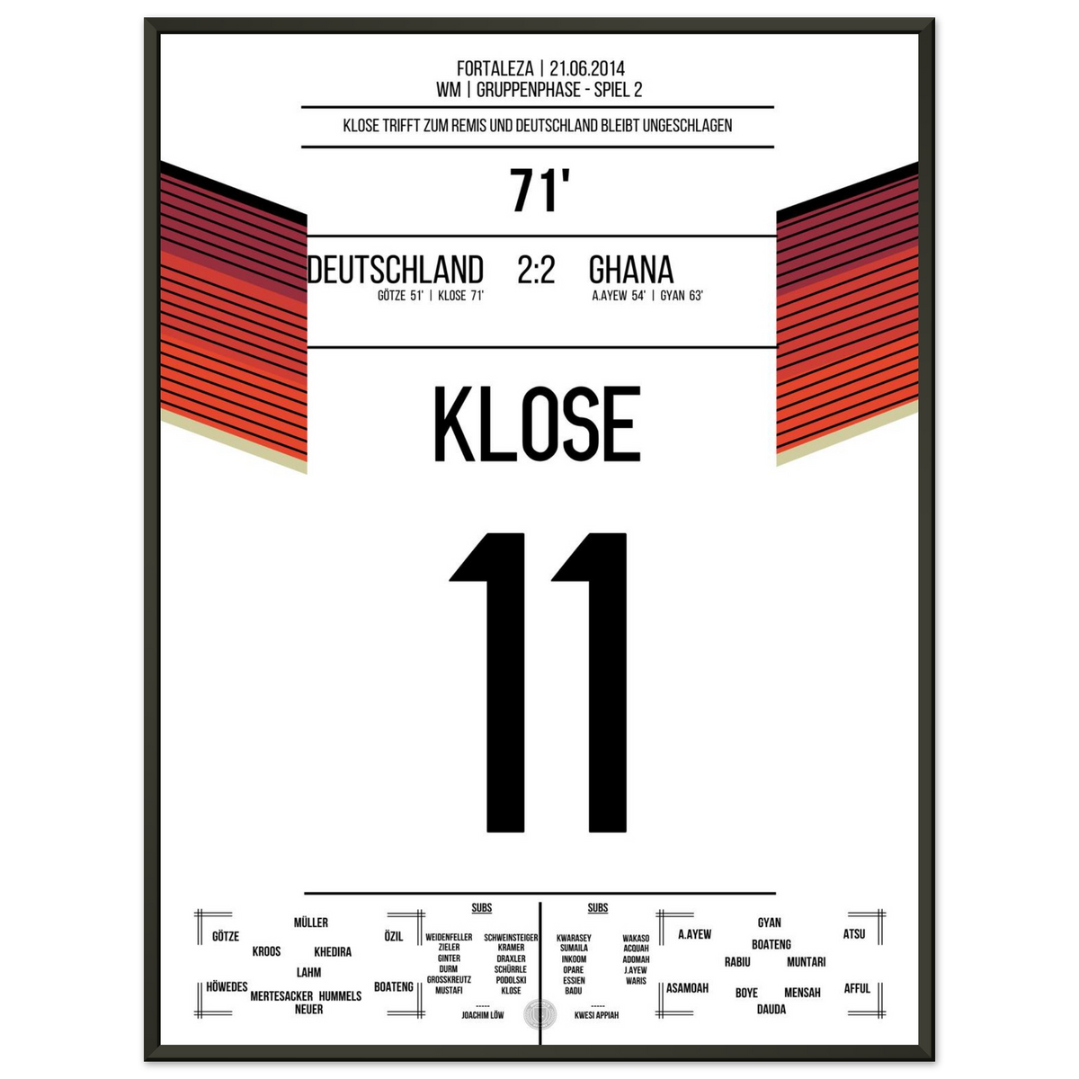 Klose draws level with Ronaldo – World Cup history written!