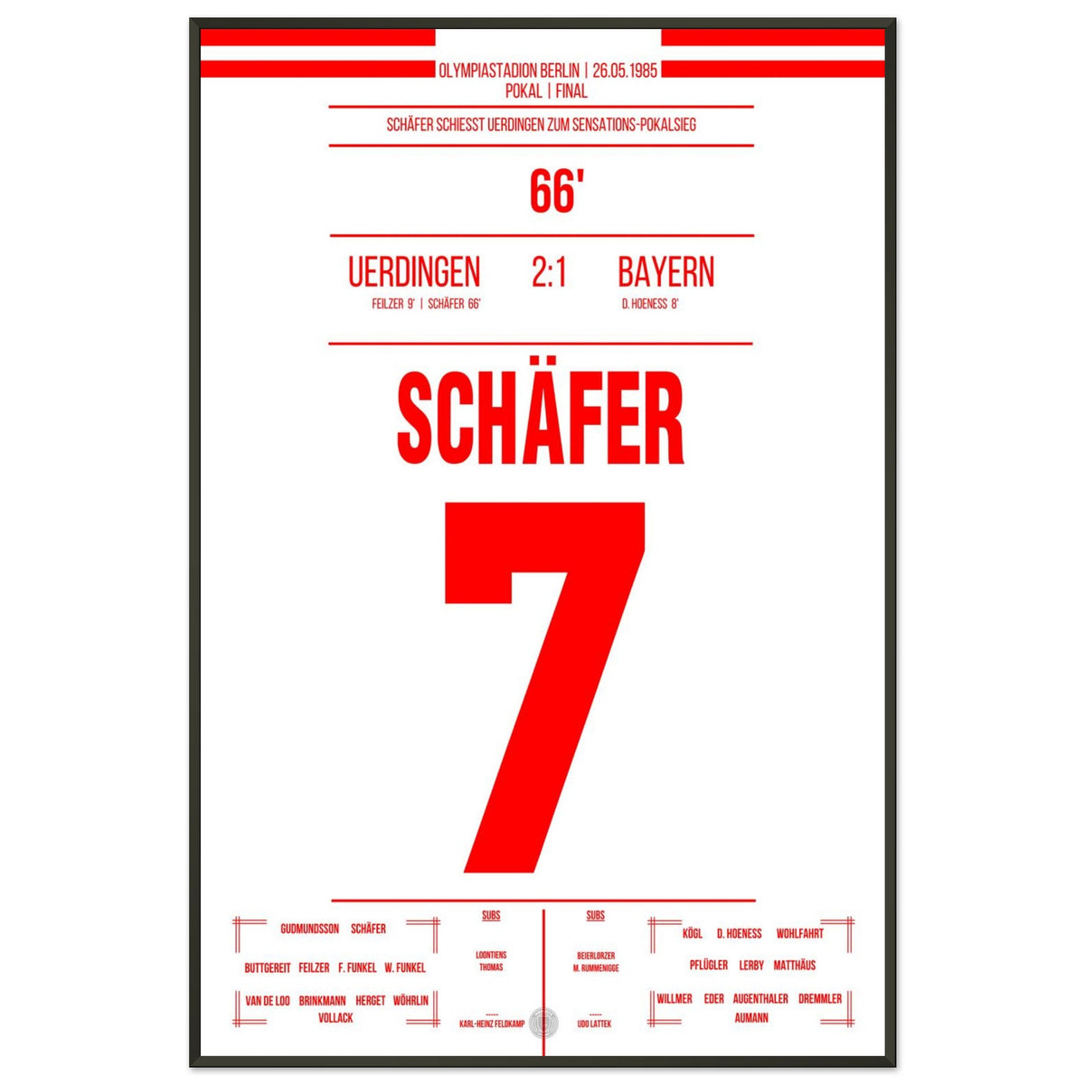Uerdingen's Cup Victory over Bayern 1985