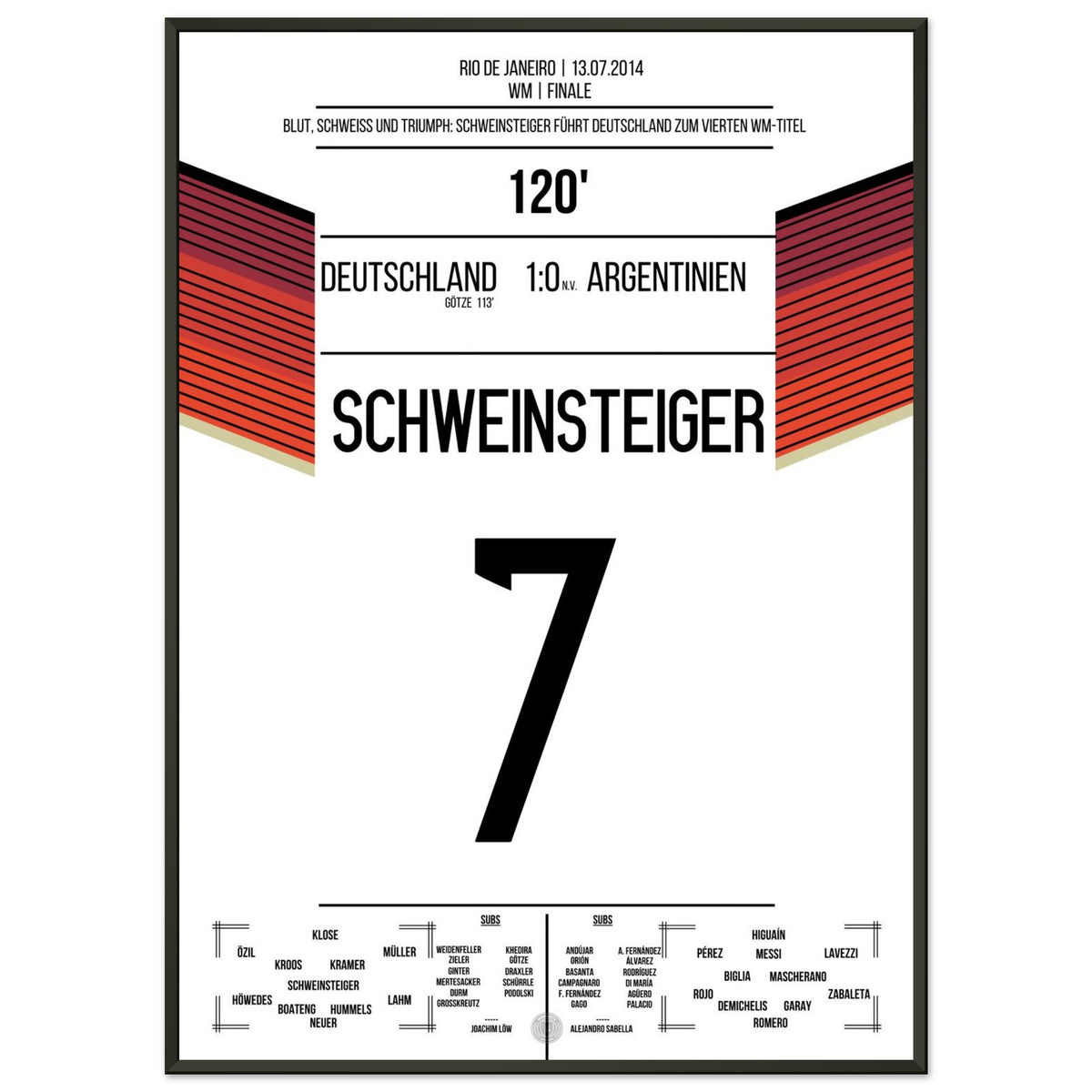 Schweinsteiger leads Germany, bleeding, to the 2014 World Cup title