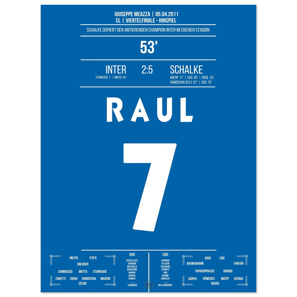 Raul's show at the gala victory against title defender Inter in the quarter-finals 2011