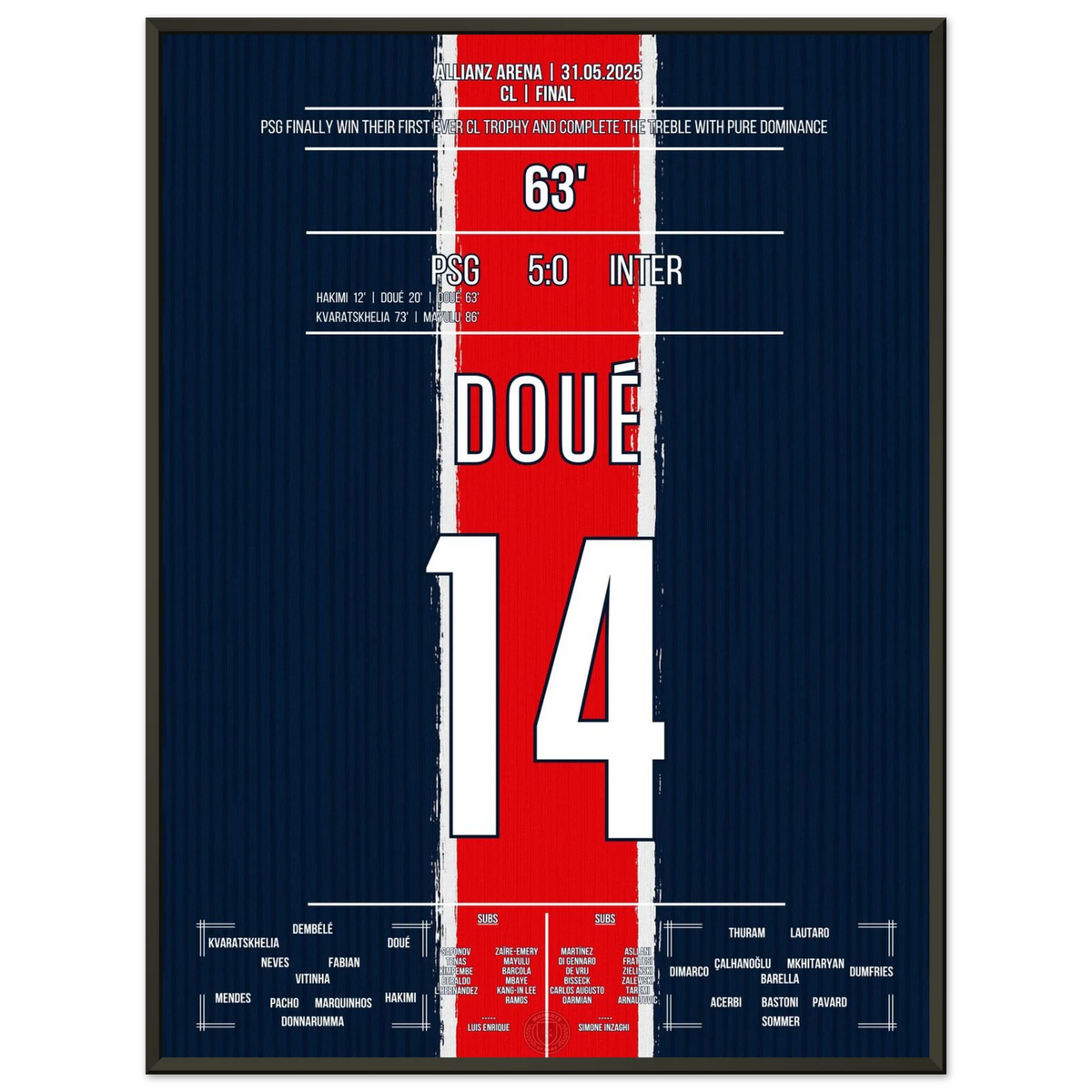 Two goals for eternity: Doué gives Paris immortal glory on Munich's night!