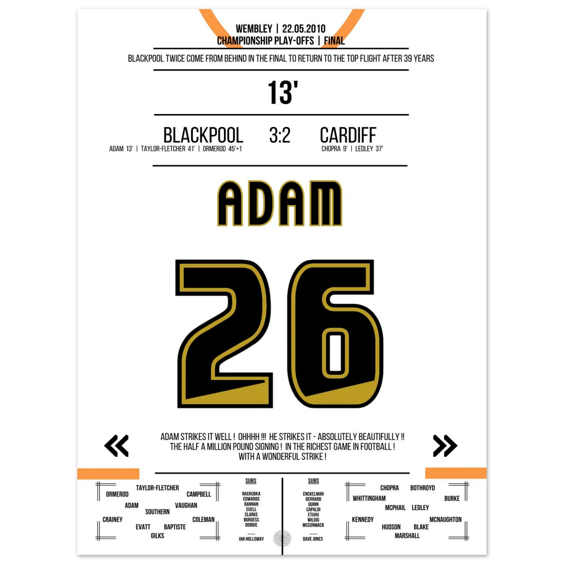 4ffaa697-df2b-491c-ac3c-c23d3e98d9dd