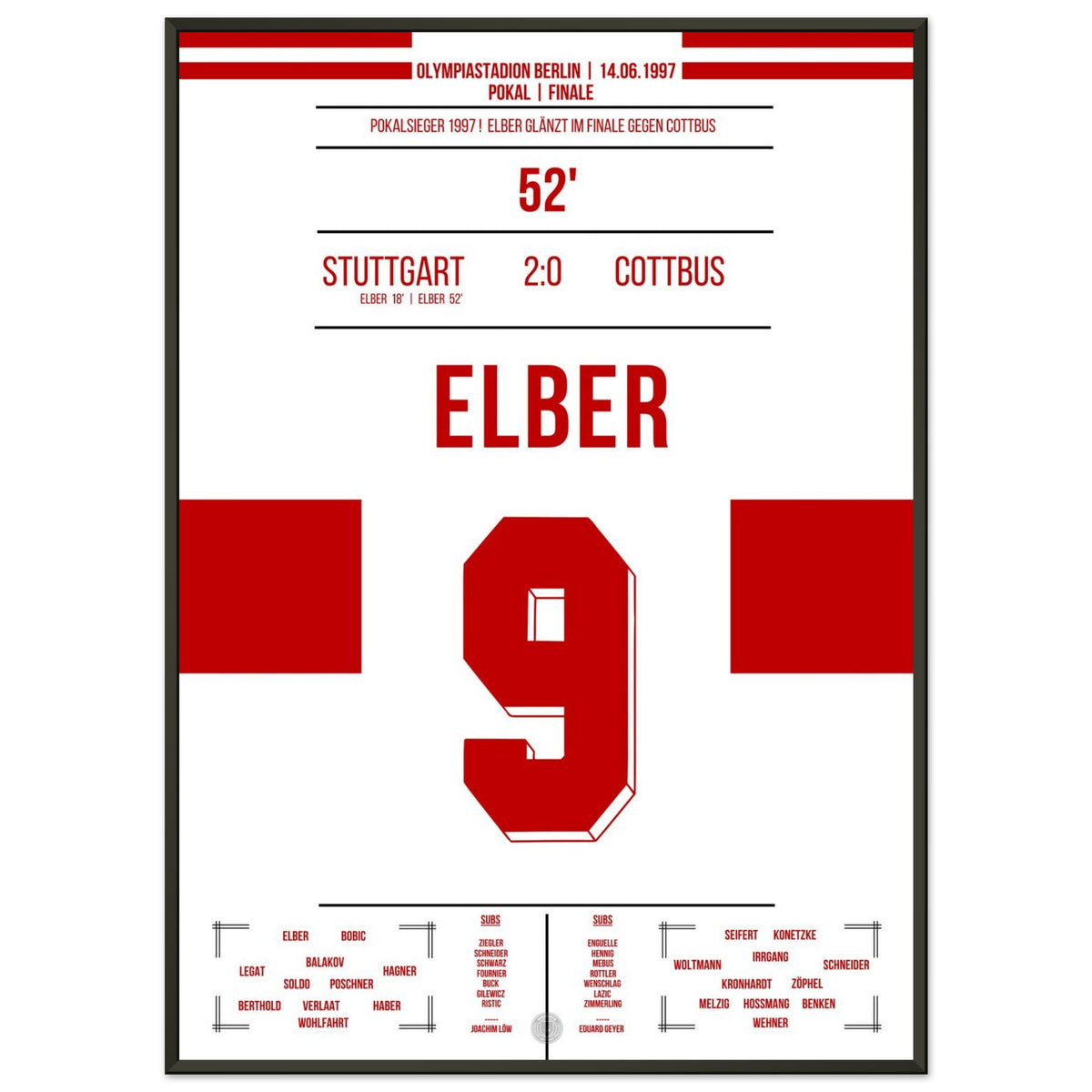 Elber's double strike in the 1997 DFB Cup final
