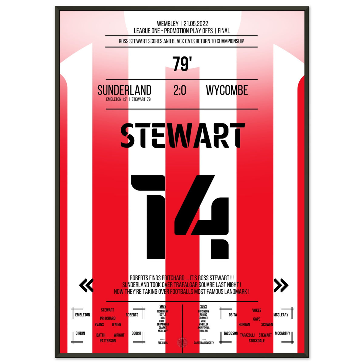 Stewart shoots Sunderland back into the Championship