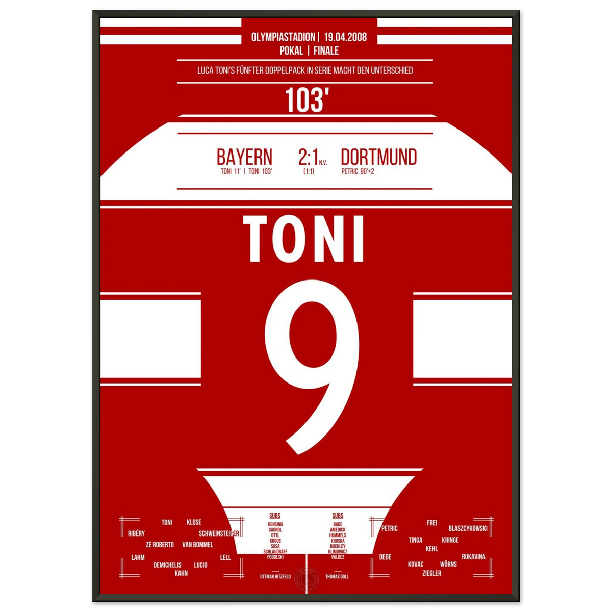 Luca Toni's brace to win the 2008 cup