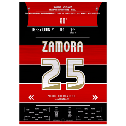 Zamora schießt QPR zurück in die Premier League – Metal Edition