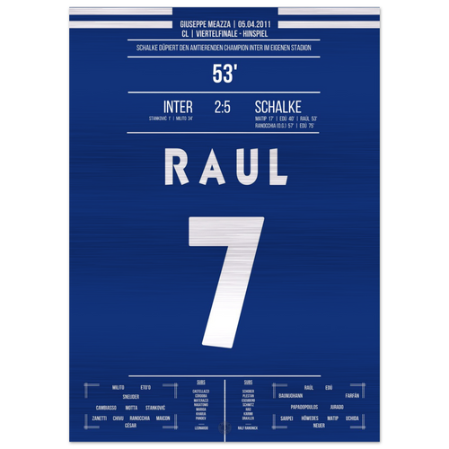 Raul-Show bei Gala-Sieg bei Titelverteidiger Inter im CL Viertelfinale 2011 – Metal Edition