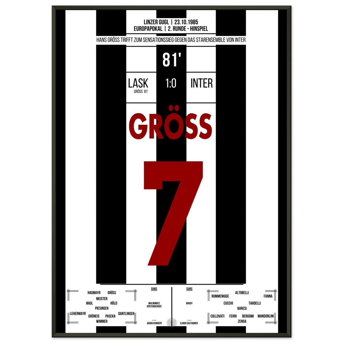 Gröss shoots LASK to a late win against Inter