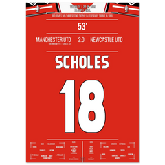 Scholes scores in United's cup triumph at Wembley in the treble season.