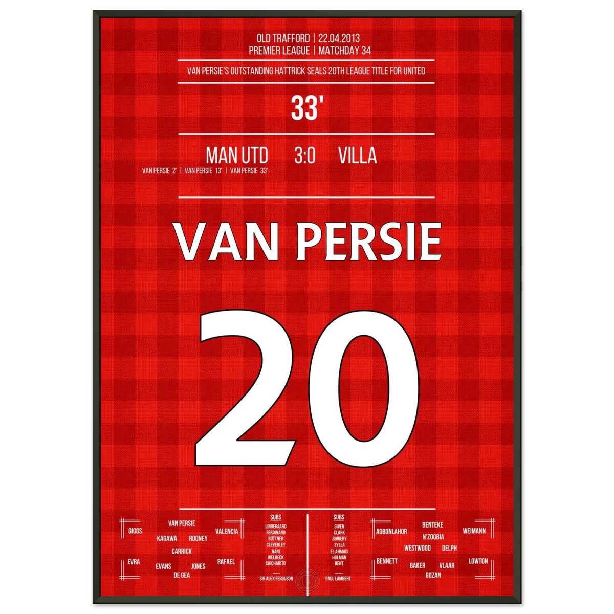 Van Persie hat-trick to the 2013 championship