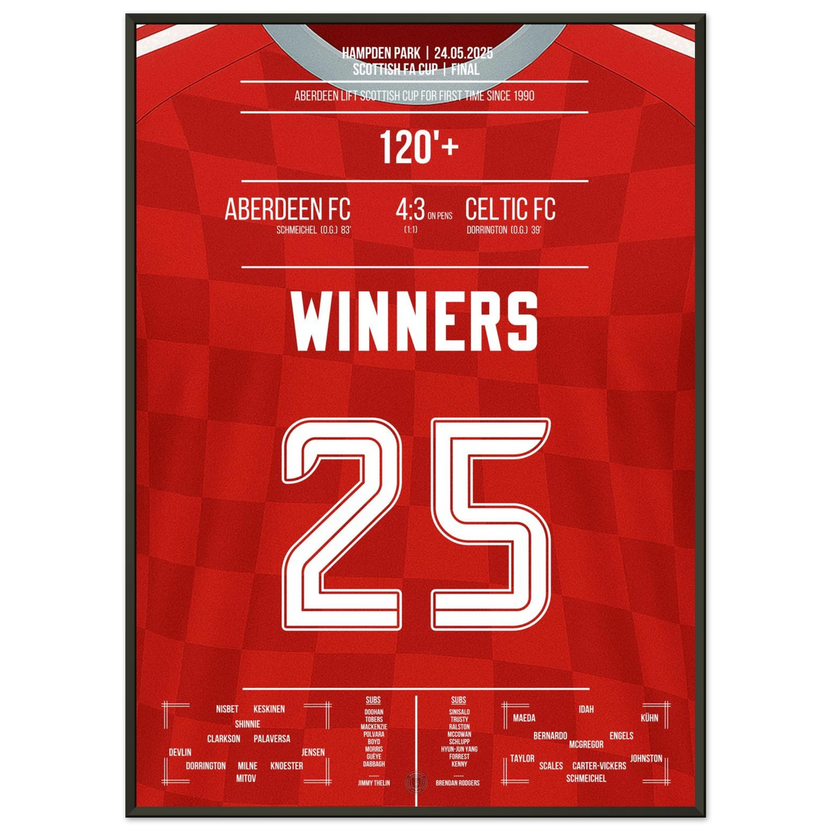 Aberdeen shocks Celtic - first cup triumph in 35 years!