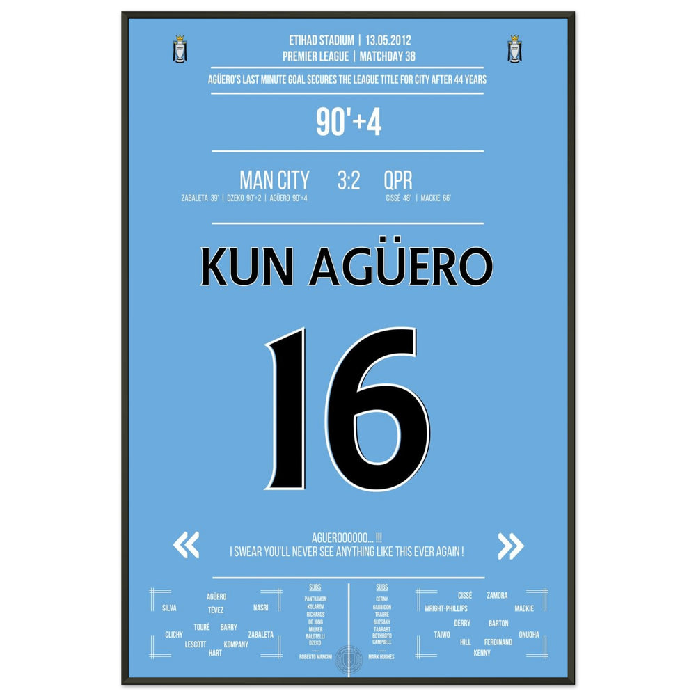 Agüero's legendary goal for the title