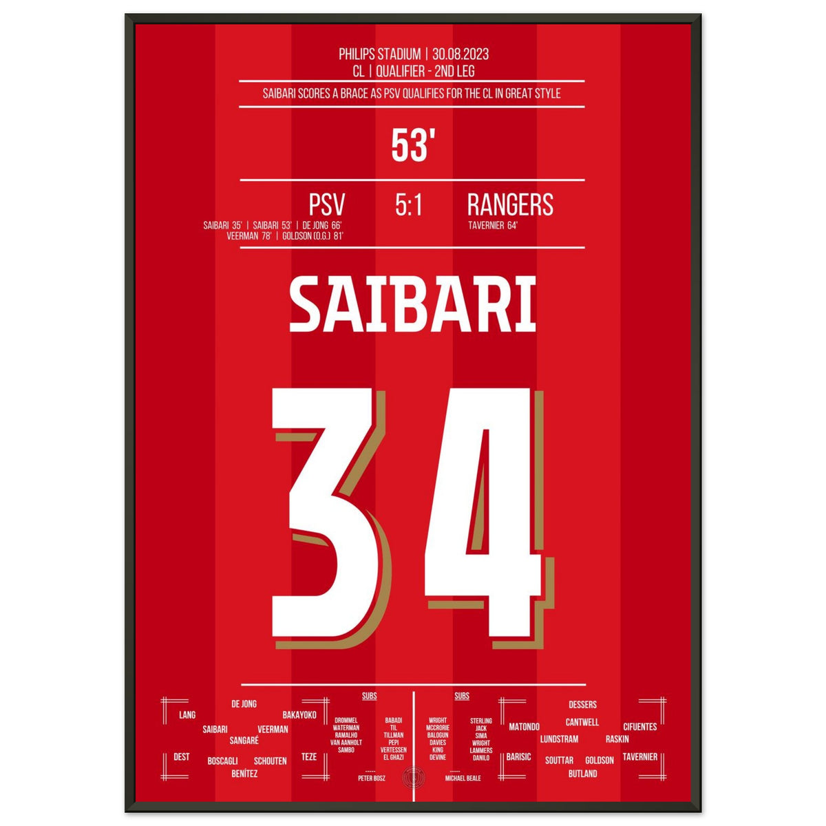 Saibari's double pack on the way to CL qualification
