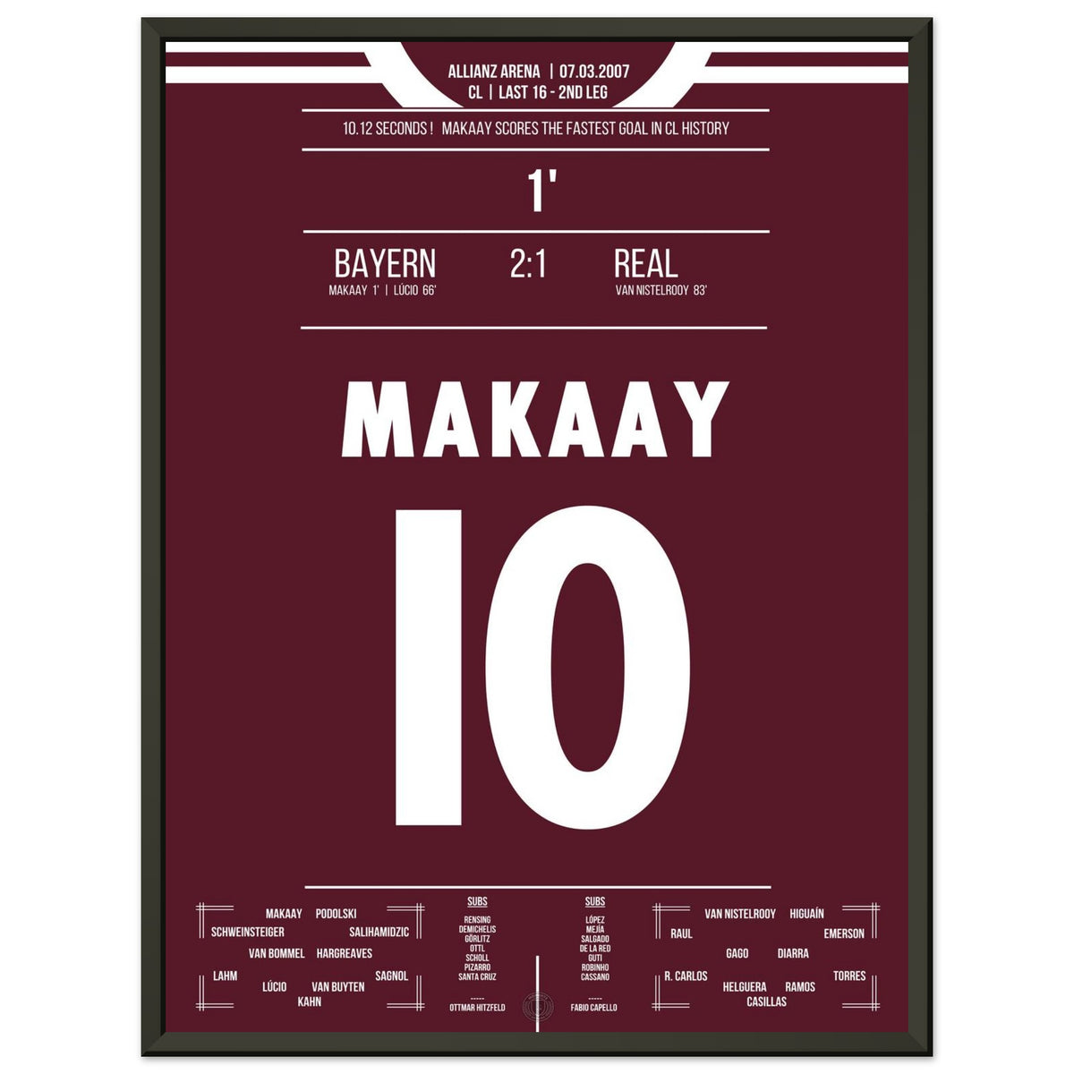 10.12 seconds! Makaay scores the fastest goal in Champions League history