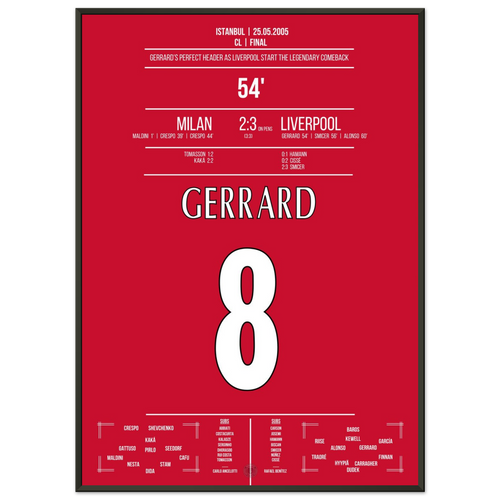 Gerrard sparks the most legendary comeback in history