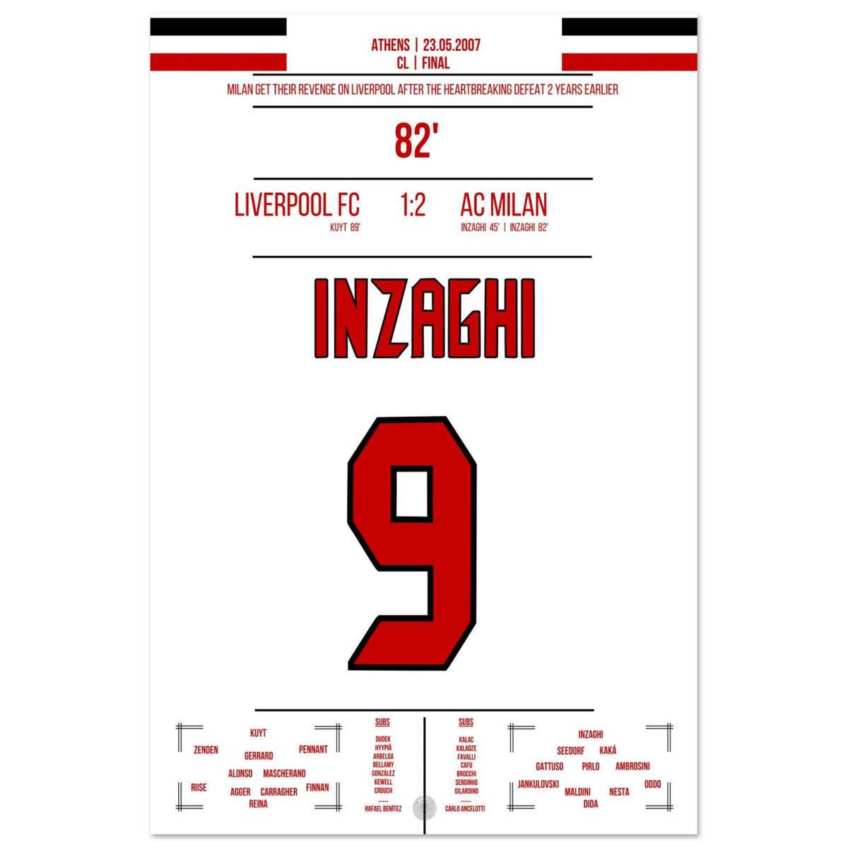 Inzaghi double strike in the 2007 final against Liverpool