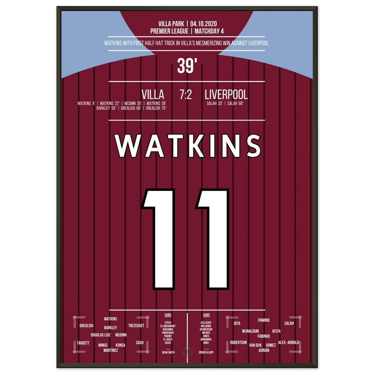 Watkins hat-trick in Villa's legendary 7-2 win over Liverpool