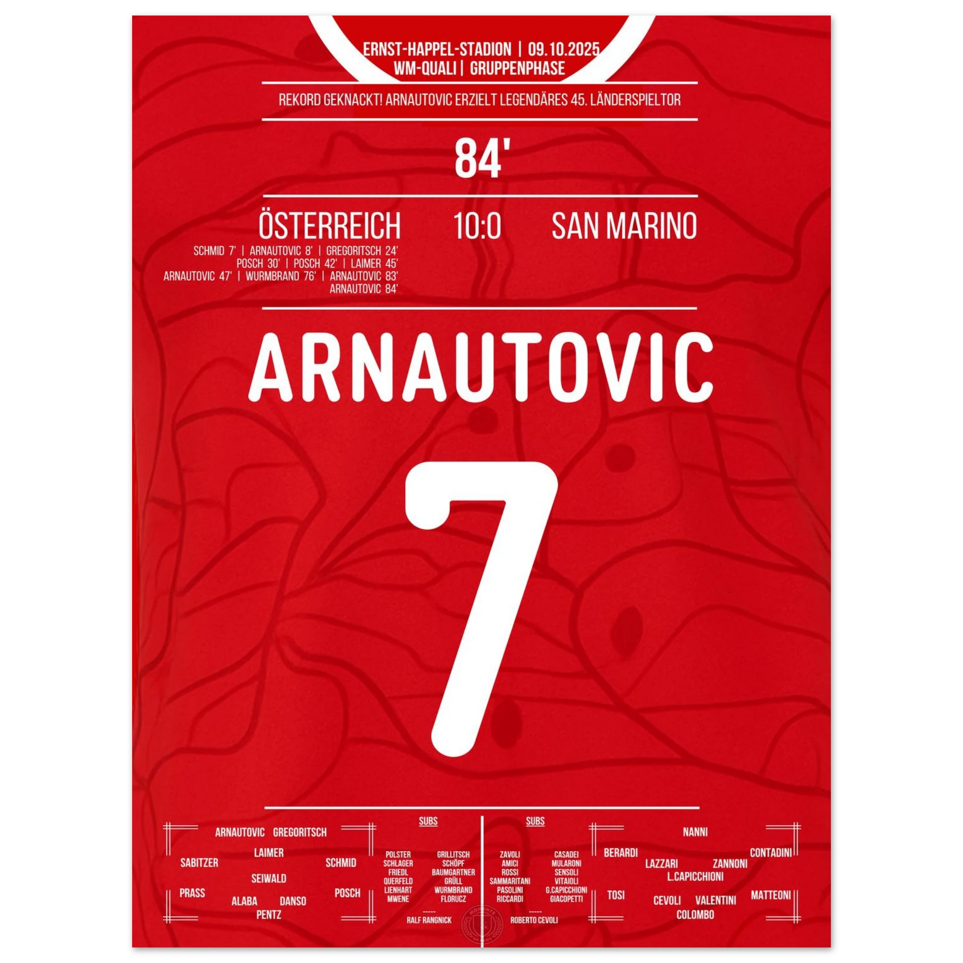 910dbf91-5d62-4fdf-bfea-972a2cd1267c