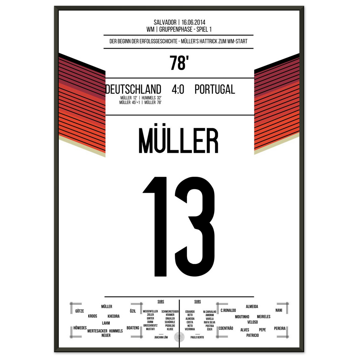 Müller conjures up a hat trick at the start of the World Cup