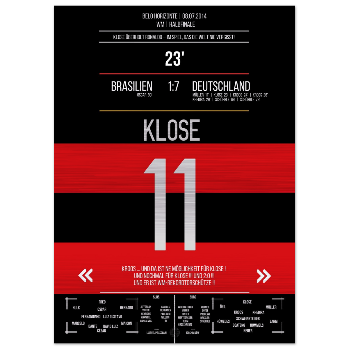 (Metal Print) Kloses WM-Rekordtor im 7-1 Sieg Deutschland - Brasilien 2014