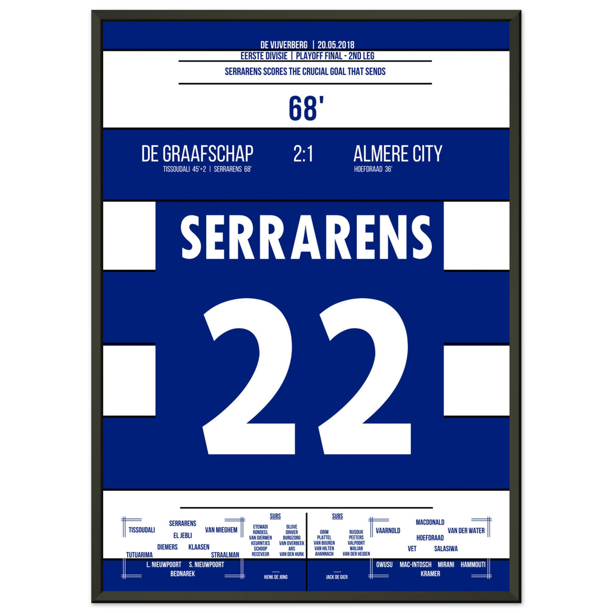 De Graafschap schafft den Aufstieg in die Eredivisie 2018