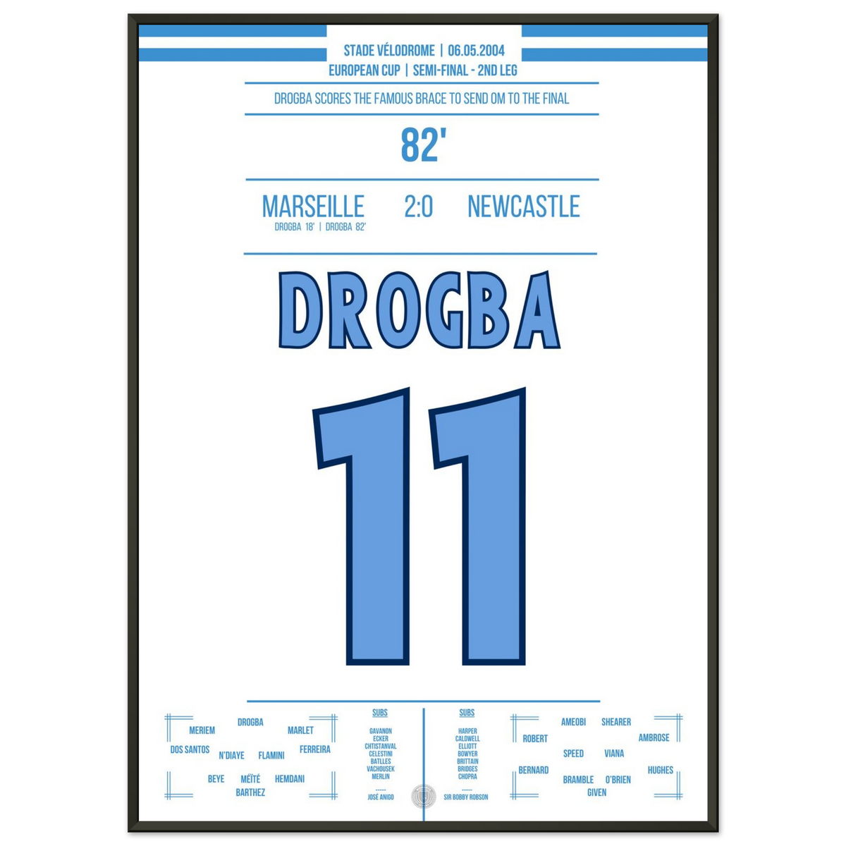Drogba leads Marseille to the 2004 European final