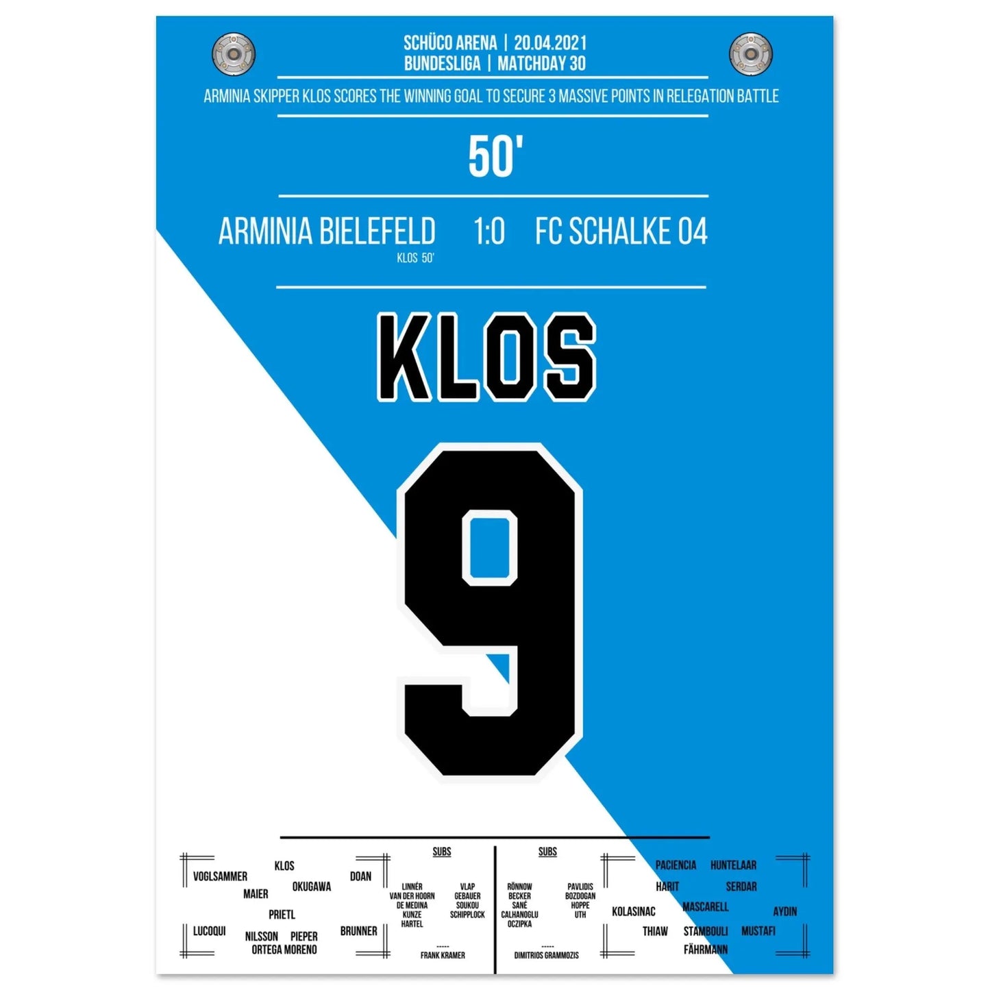 Bielefeld's Big Points in the Relegation Battle against Schalke 2021