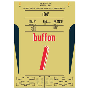Buffon's legendary reaction against Zidane in the 2006 World Cup final.