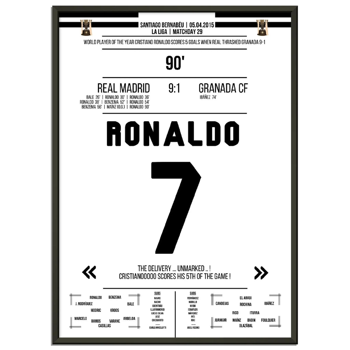 Cristiano Ronaldo's 5-goal show against Granada in 2015