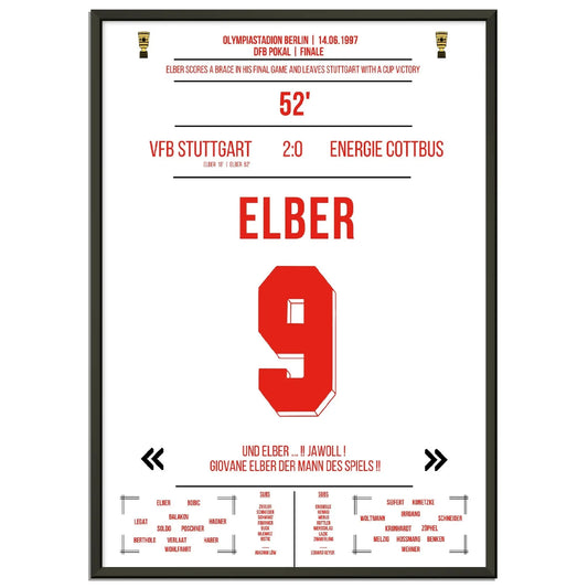 Elber's Doppelpack im DFB Pokalfinale 1997 