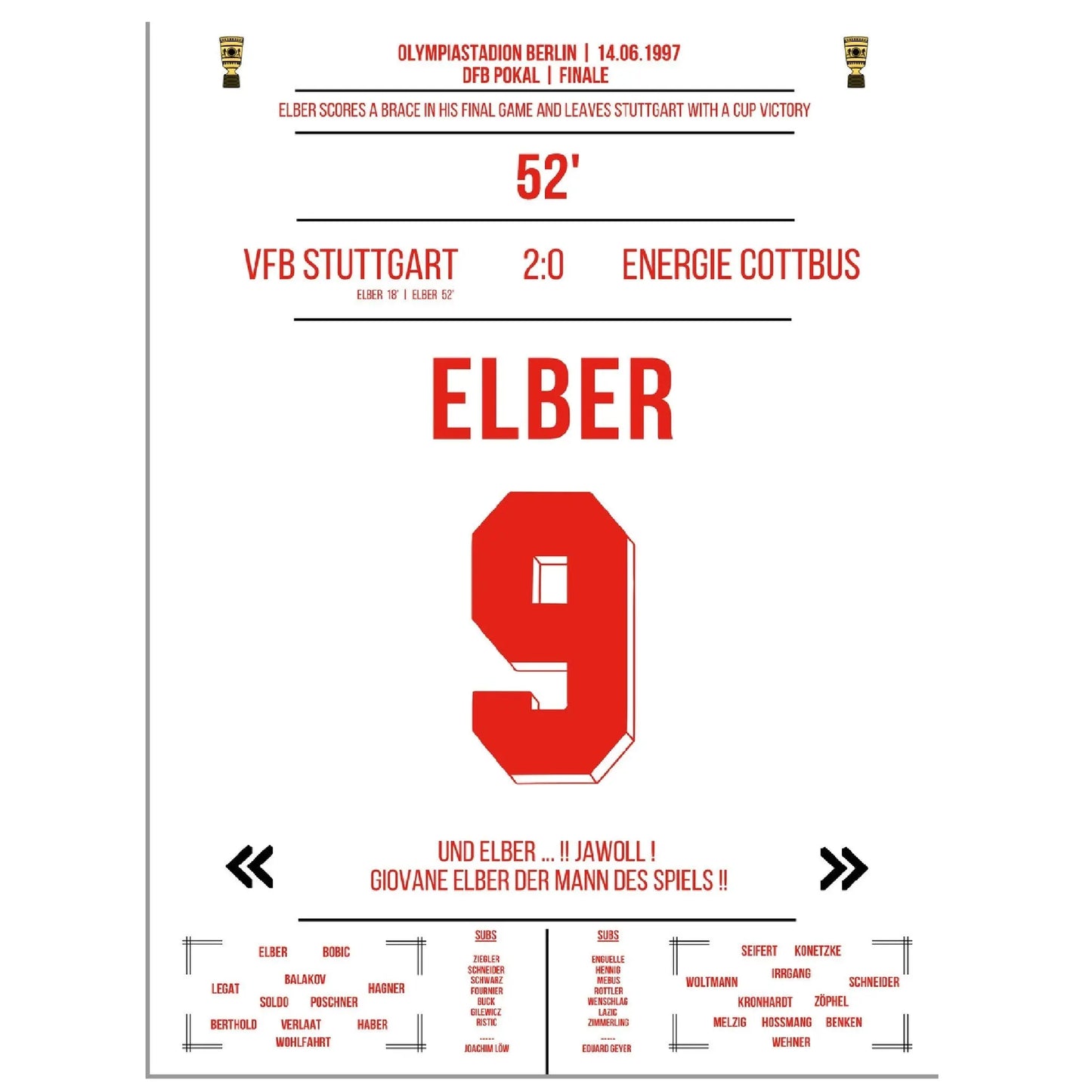 Elber's Doppelpack im DFB Pokalfinale 1997 
