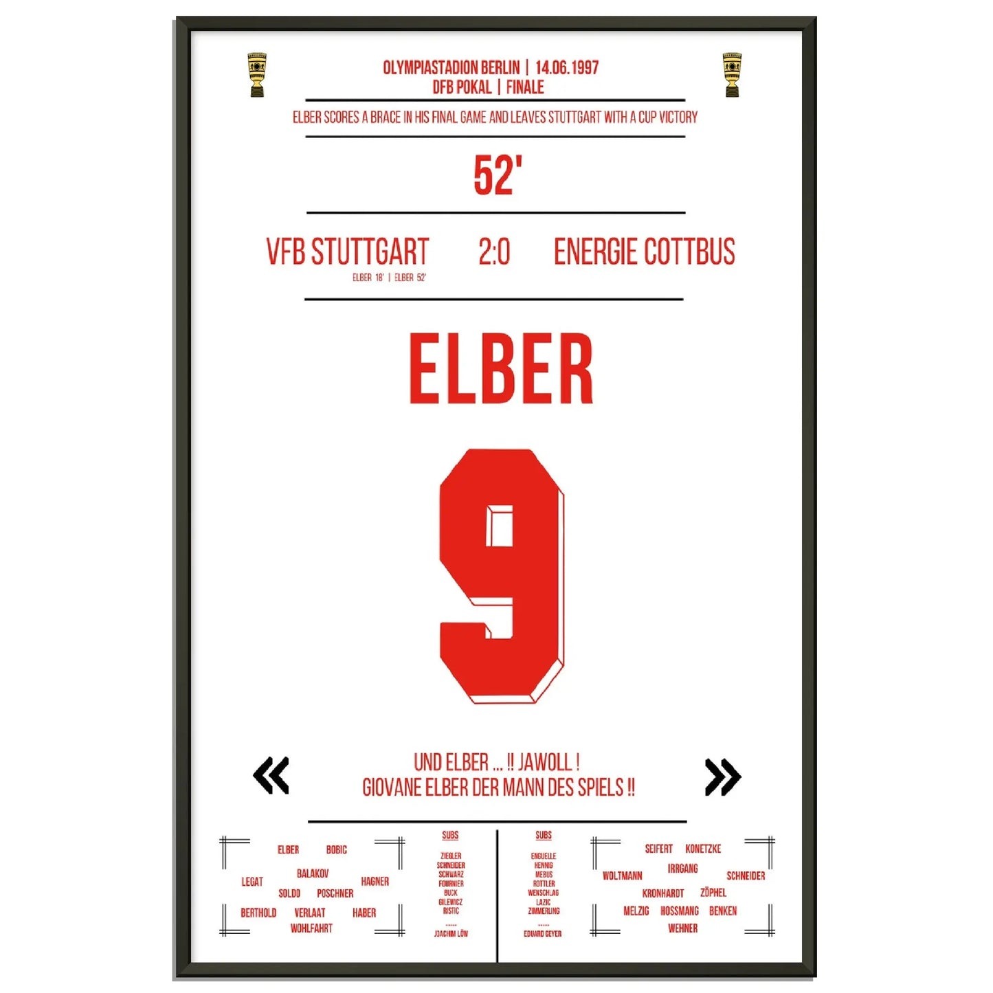 Elber's Doppelpack im DFB Pokalfinale 1997 