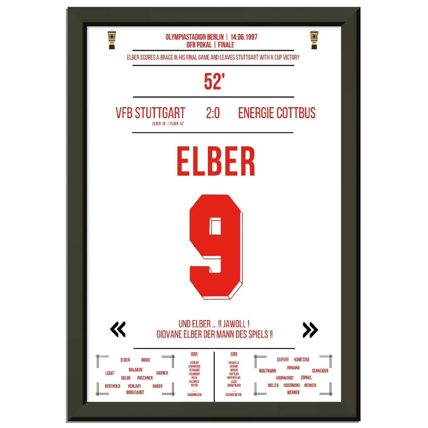 Elber's Doppelpack im DFB Pokalfinale 1997 
