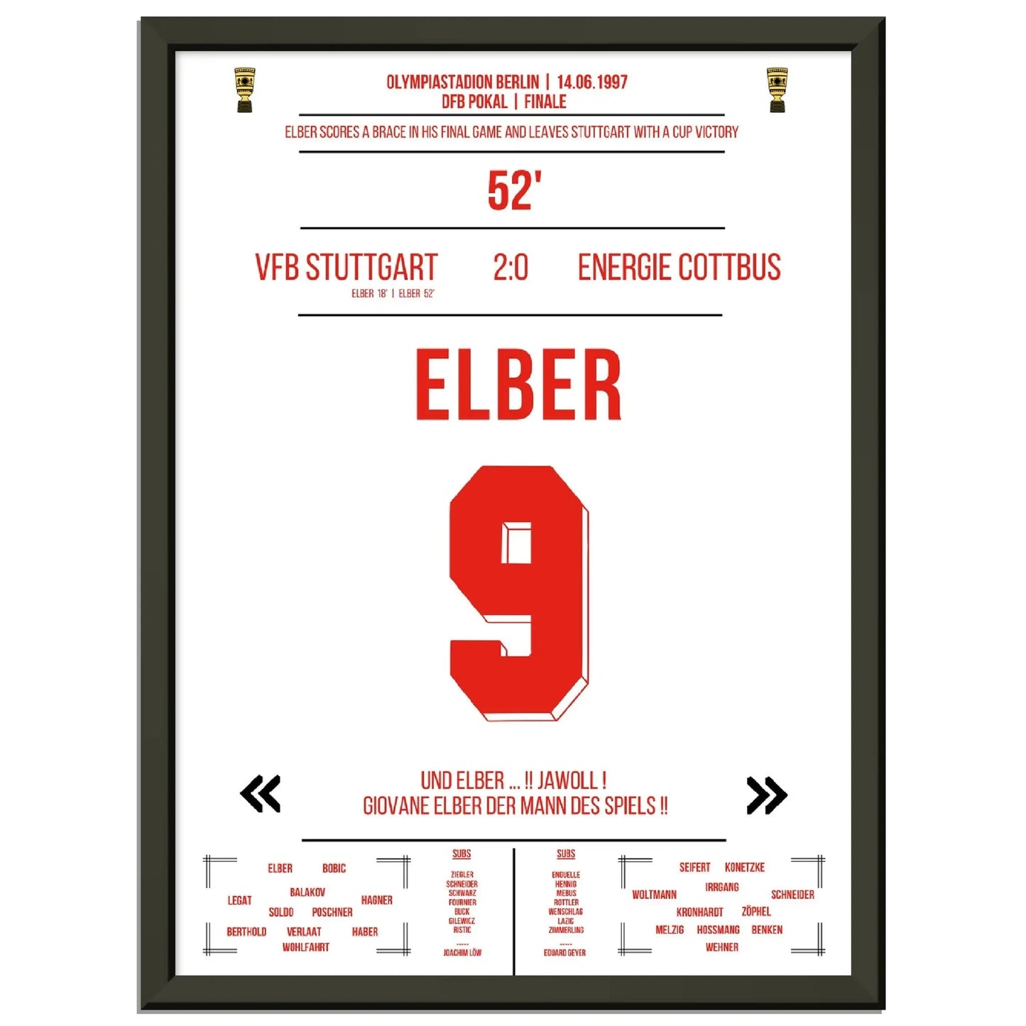 Elber's Doppelpack im DFB Pokalfinale 1997 