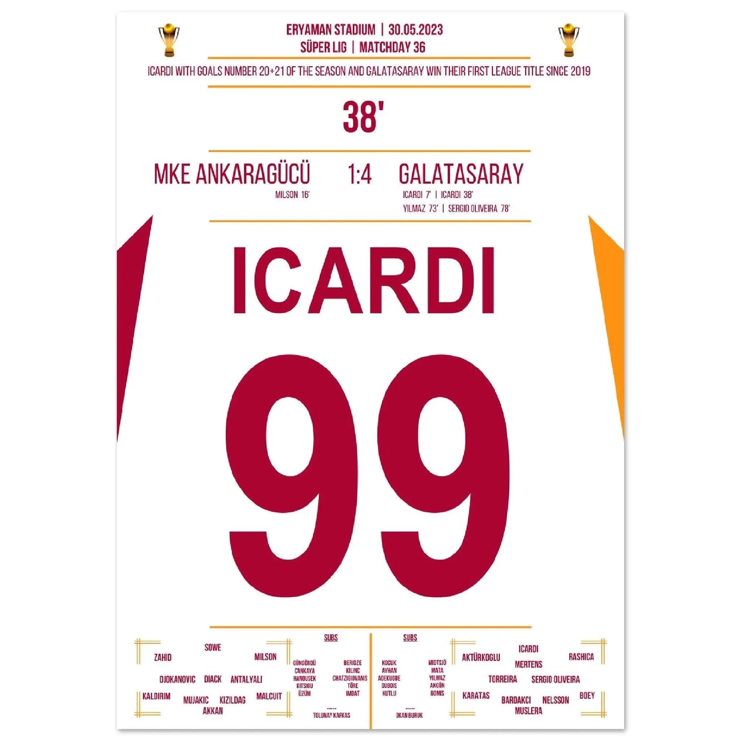 Finally champions again! Galatasaray wins its first championship since 2019.
