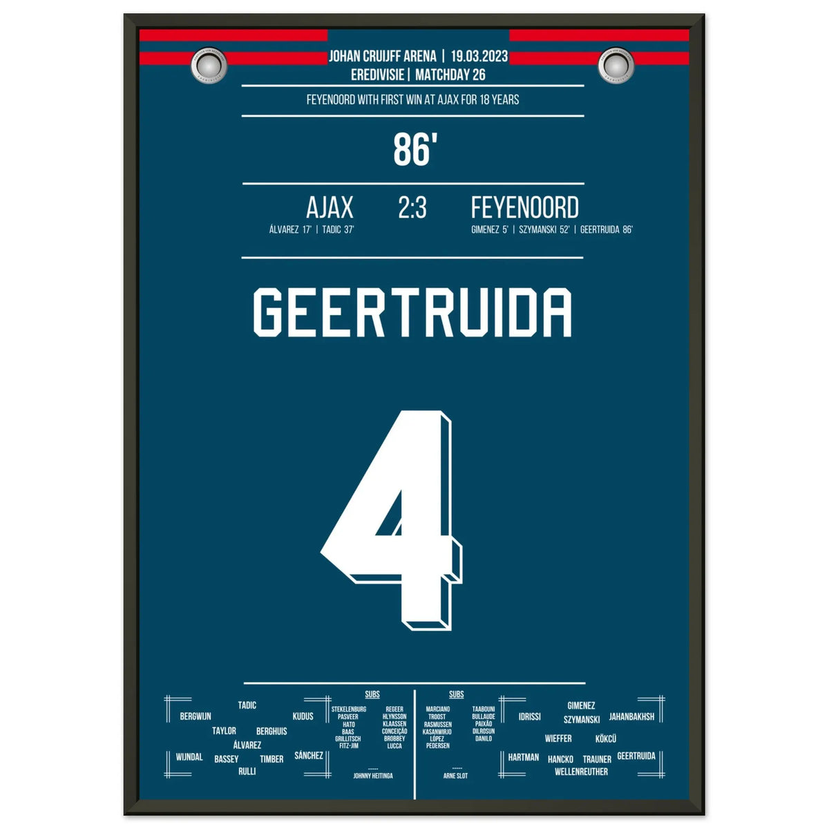 Feyenoord with first win at Ajax in 18 years