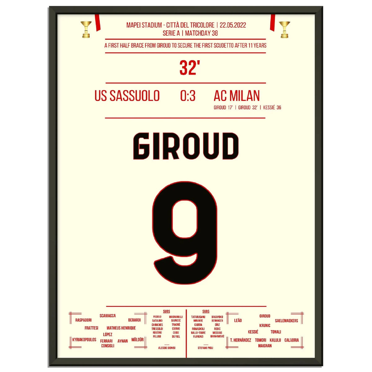 Giroud scores twice against Sassuolo – Milan wins their first Scudetto in 11 years