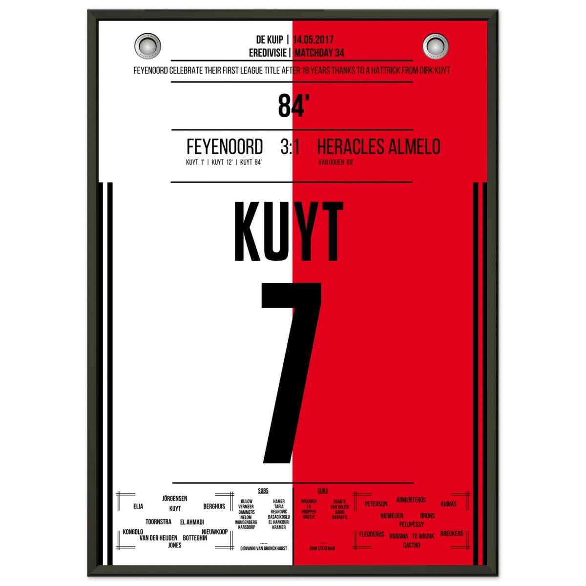 Kuyt hat-trick secures Feyenoord's first championship title in 18 years