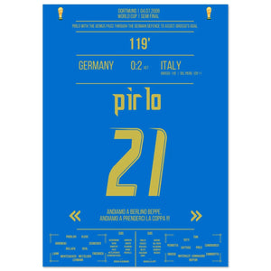 Pirlo's dream pass through the German defense to make it 1-0 by Grosso.