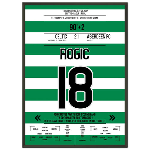 Rogic Tor zum Treble in 2017