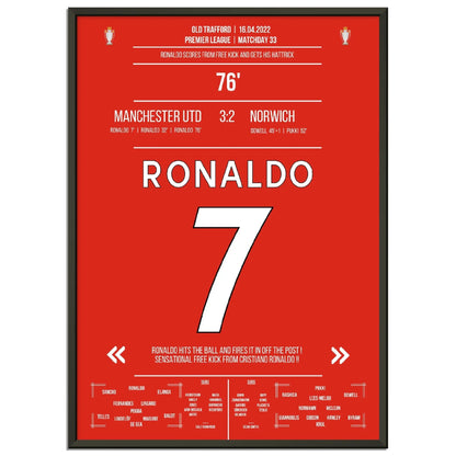 Ronaldo hattrick bringt United den Sieg gegen Norwich 