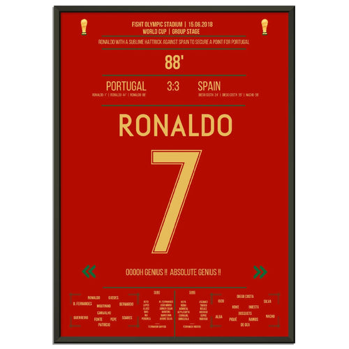 Ronaldo's hat-trick secures Portugal a point against Spain at the 2018 World Cup