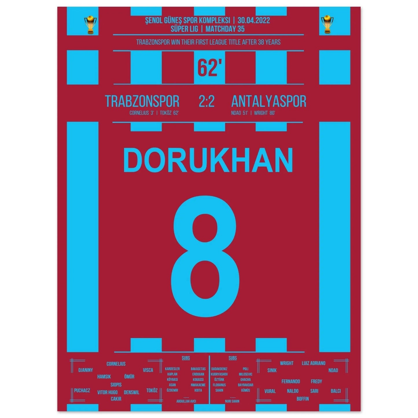 Trabzonspor gewinnt nach 38 Jahren wieder die Meisterschaft 30x40-cm-12x16-Ohne-Rahmen