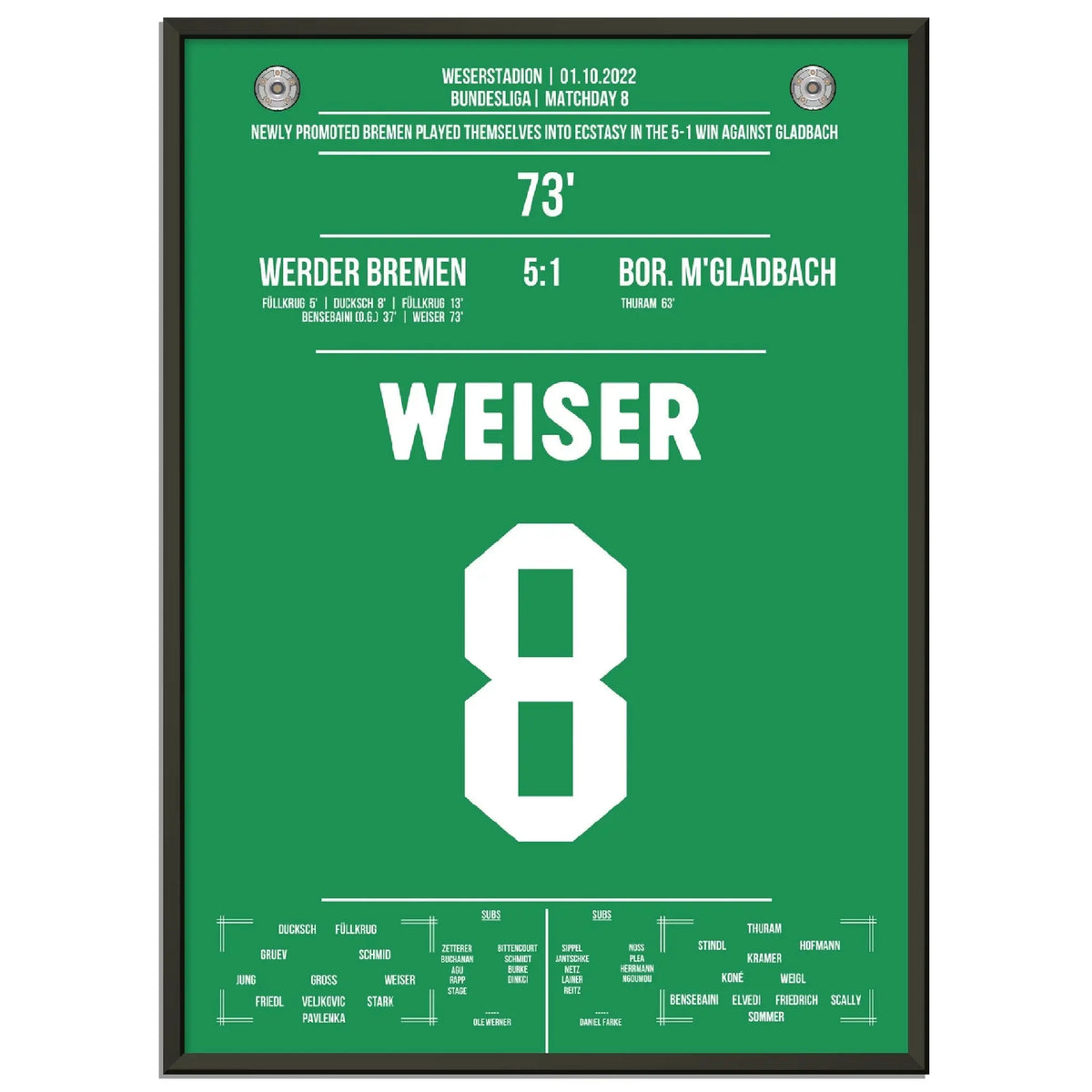 Weiser crowns Bremen's gala victory over Gladbach 2022