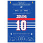 Zidane Kopfball-Doppelpack zu Frankreichs ersten WM Titel 1998 gegen Brasilien 60x90-cm-24x36-Ohne-Rahmen